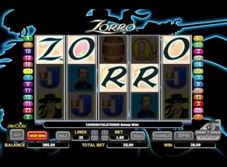 zorro slots real money|Zorro Slot Review 2024 .